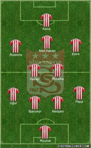 Sivasspor football formation