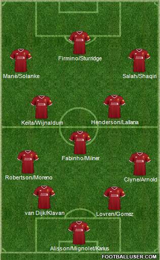 Liverpool Formation 2018
