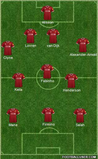 Liverpool Formation 2018