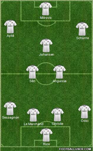 Fulham Formation 2018