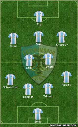 Erzurumspor Formation 2018
