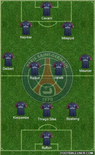 Paris Saint-Germain Formation 2018