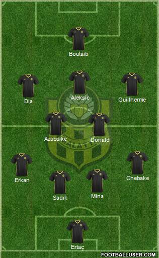 Malatya Belediyespor Formation 2018