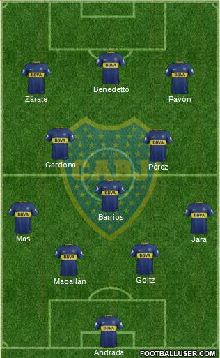 Boca Juniors Formation 2018