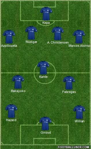 Chelsea Formation 2018