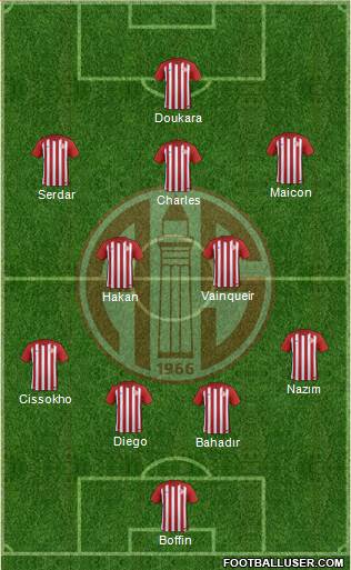 Antalyaspor A.S. Formation 2018