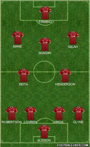 Liverpool Formation 2018