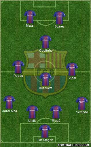 F.C. Barcelona Formation 2018