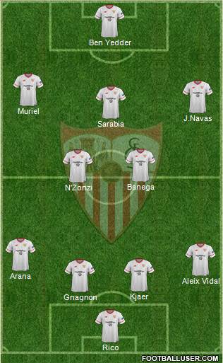 Sevilla F.C., S.A.D. Formation 2018