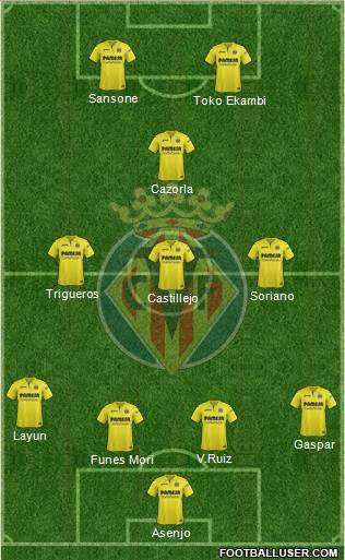 Villarreal C.F., S.A.D. Formation 2018