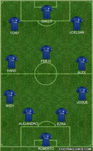 Chelsea Formation 2018