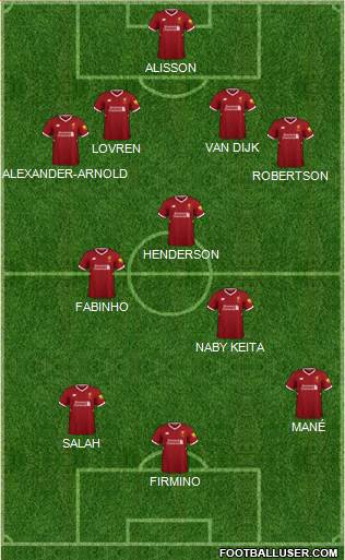 Liverpool Formation 2018