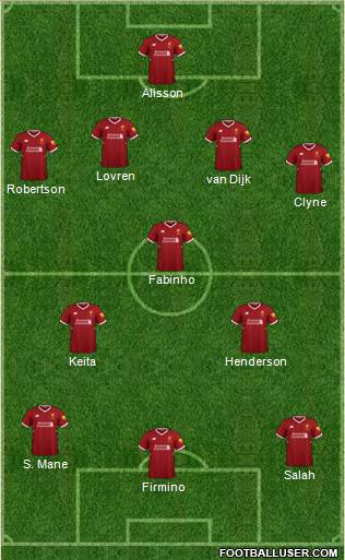 Liverpool Formation 2018