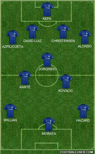 Chelsea Formation 2018