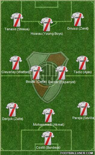 River Plate Formation 2018