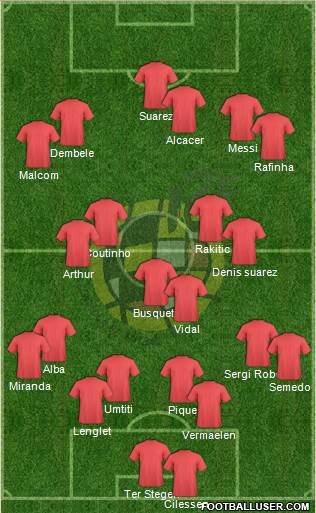 Spain Formation 2018