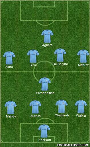 Manchester City Formation 2018