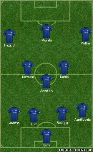 Chelsea Formation 2018