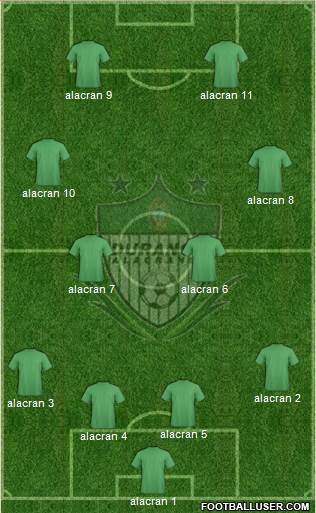 Club Alacranes de Durango Formation 2018