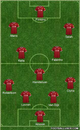 Liverpool Formation 2018
