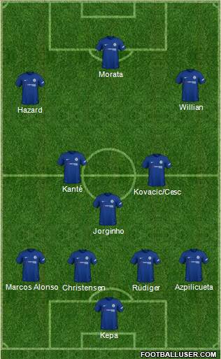 Chelsea Formation 2018