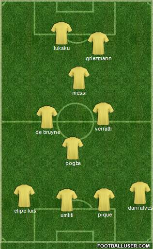 Pro Evolution Soccer Team Formation 2018
