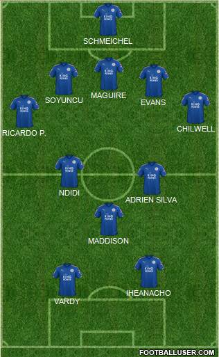 Leicester City Formation 2018