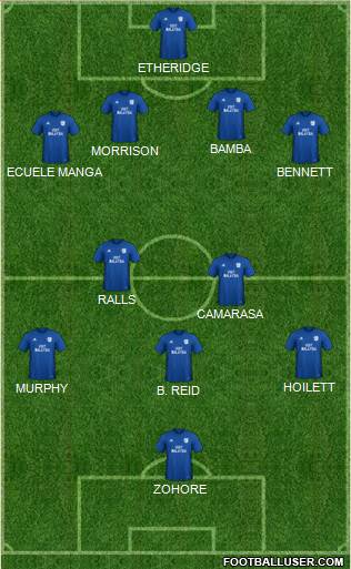 Cardiff City football formation