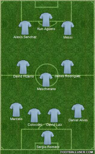 Pro Evolution Soccer Team Formation 2018
