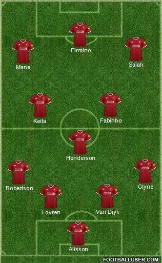 Liverpool Formation 2018