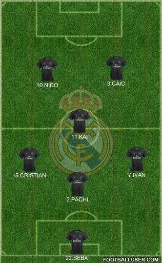 Real Madrid C.F. Formation 2018