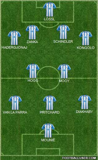 Huddersfield Town Formation 2018