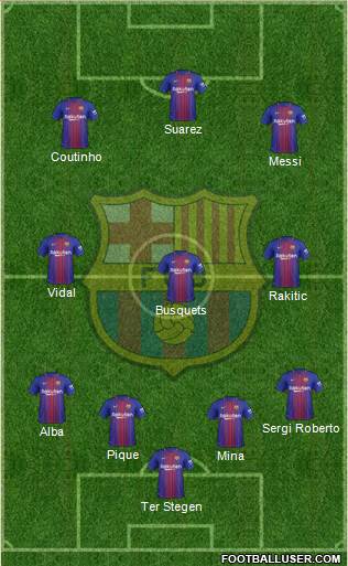 F.C. Barcelona Formation 2018