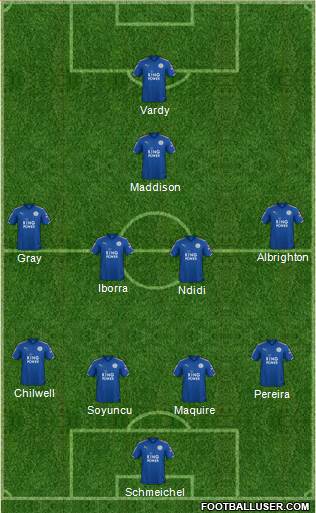 Leicester City Formation 2018