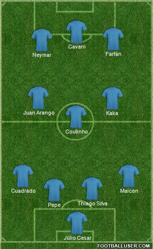 Pro Evolution Soccer Team Formation 2018
