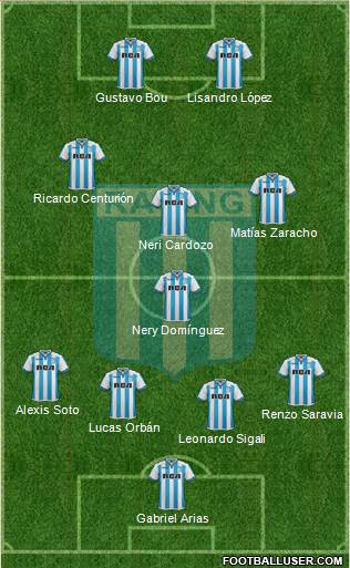 Racing Club Formation 2018