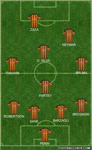 Hull City Formation 2018