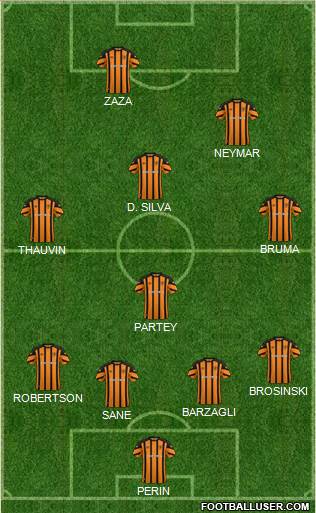 Hull City 4-4-2 football formation