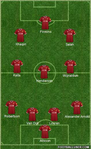 Liverpool Formation 2018