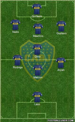 Boca Juniors Formation 2018