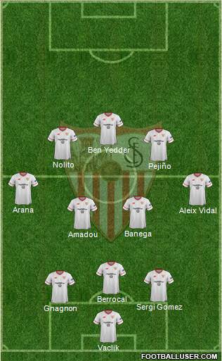 Sevilla F.C., S.A.D. Formation 2018