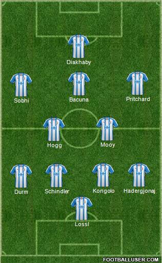 Huddersfield Town Formation 2018