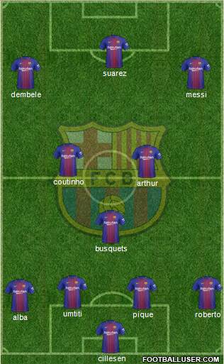 F.C. Barcelona Formation 2018