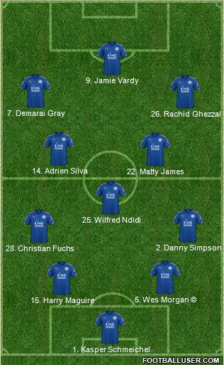 Leicester City Formation 2018