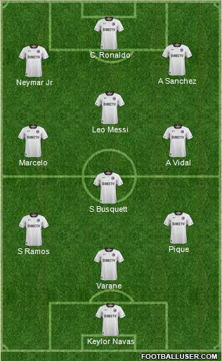 Pro Evolution Soccer Team Formation 2018