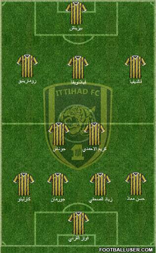 Al-Ittihad (KSA) football formation