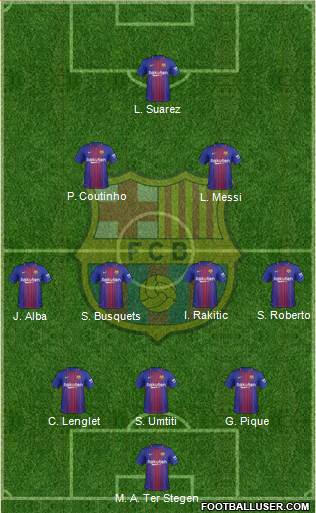 F.C. Barcelona Formation 2018