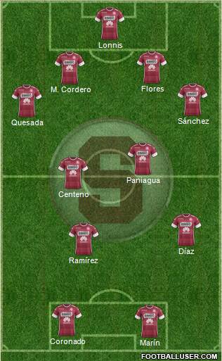 CD Saprissa 4-4-2 football formation