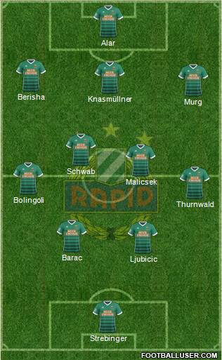 SK Rapid Wien Formation 2018