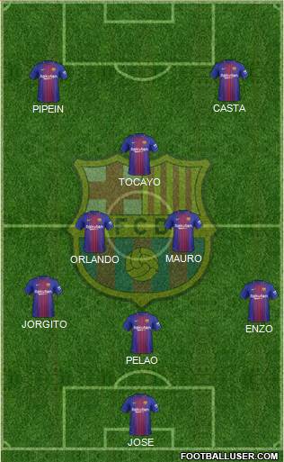 F.C. Barcelona Formation 2018
